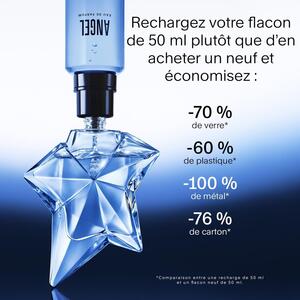 Mugler Angel Eau de Parfum