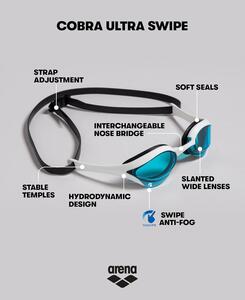Arena Cobra Ultra Swipe Mirror Racing Goggles