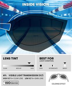 Arena Cobra Ultra Swipe Mirror goggles