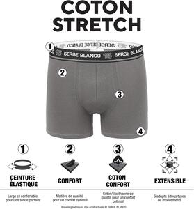 Serge Blanco 4-Pack Boxers French