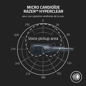 Razer BlackShark V2 X gaming headset