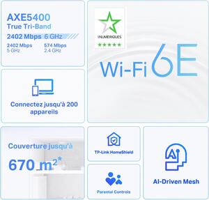 TP-Link Deco XE75 AXE5400 WiFi 6E Pack 3