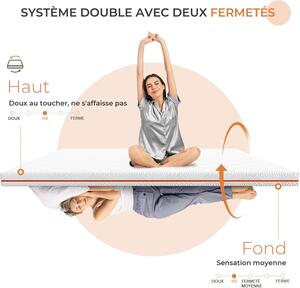 Sweetnight Surmatelas Gel Mémoire 135x190