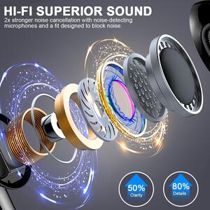 Drsaec AeroBuds 5.3 écouteurs Bluetooth