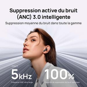 HUAWEI FreeBuds 6i Écouteurs ANC sans fil Noir