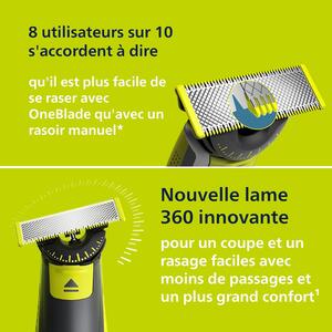 Philips OneBlade 360 tondeuse barbe