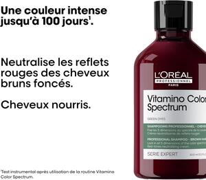 L'Oréal Pro Vitamino Color Spectrum Anti-Red