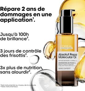 L'Oréal Professionnel Absolut Repair Molecular
