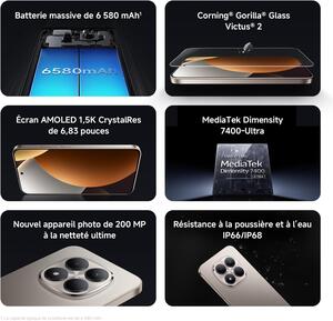 Xiaomi Redmi Note 15 Pro 5G