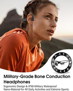 ZOVIMAX Casque Militaire Conduction Osseuse