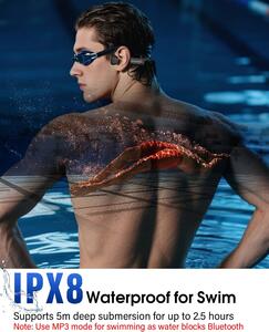 ZOVIMAX Casque Conduction Osseuse